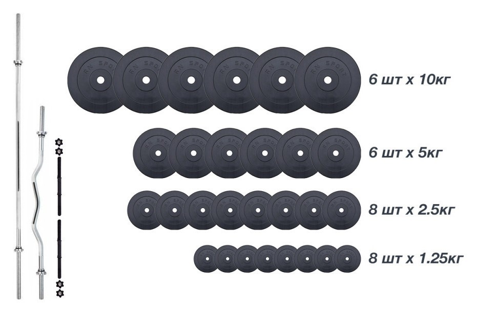 Идеальный вариант для дома! 4 грифа + 120 кг дисков + перчатки RNS_120х4gr