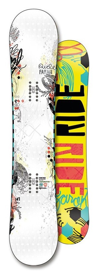 Сноуборд Ride Farah 147 Multicolor (1210012) RCH_21600