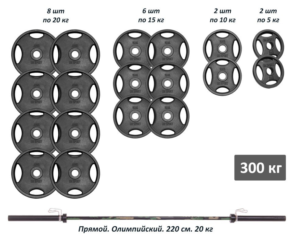 Профессиональная штанга RN-Sport с металлическими дисками в порошковой покраске 300 кг. RNS_RN_Ch300