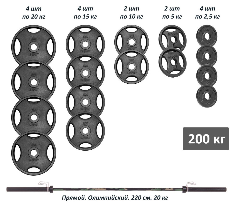 Профессиональная штанга RN-Sport с металлическими дисками в порошковой покраске 200 кг. RNS_RN_Ch200