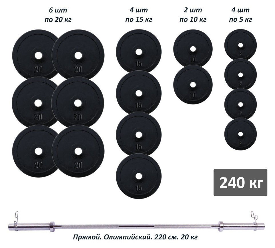 Штанга олимпийская 240 кг с резиновыми металлическими дисками RN-Sport RNS_RN_OB240