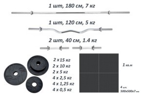Две штанги + две гантели + подарок. Набор металлических резиновых дисков 77 кг + 4 хромированных грифа.
