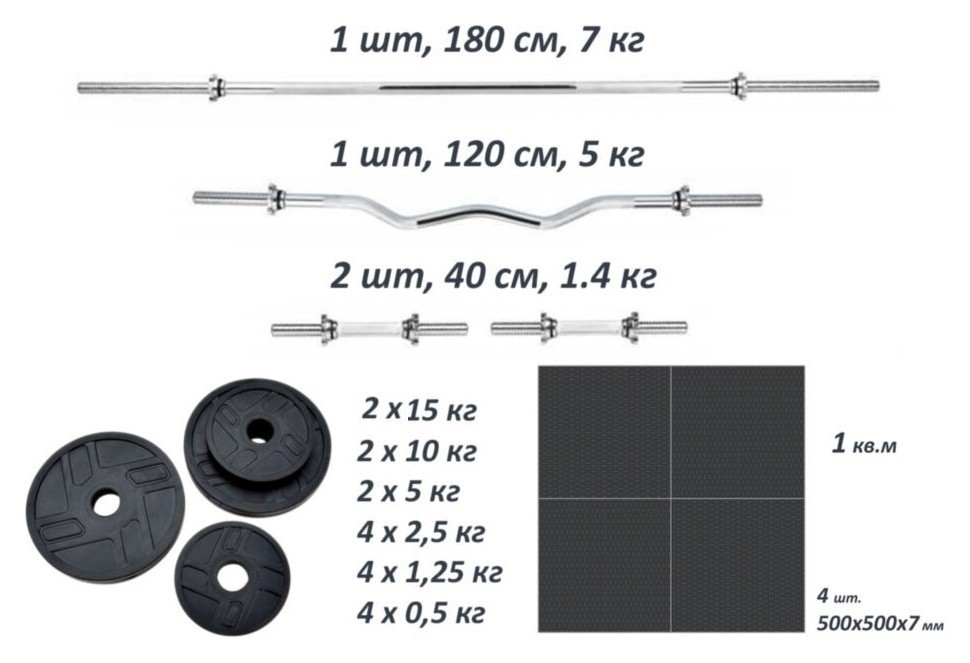 Две штанги + две гантели + подарок. Набор металлических резиновых дисков 77 кг + 4 хромированных грифа. RNS_Obtop77