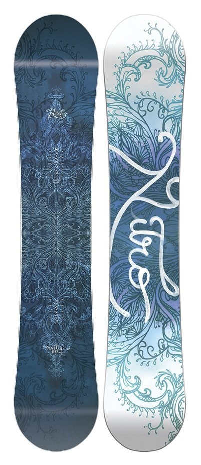 Сноуборд Nitro MYSTIQUE 146 Blue (830251) O RCH_16161
